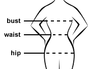 body shaper calculator