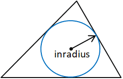 triangle inradius