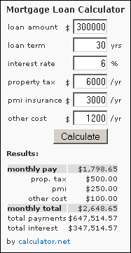 home loan calc taxes omi ins