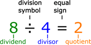 components of division