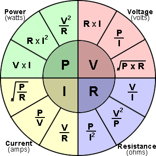 Electrical Equation Chart