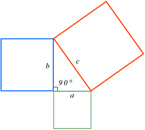 Pythagorean on sale triples calculator