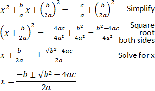 Square Root Factoring Calculator: Unlock Mathematics with Ease