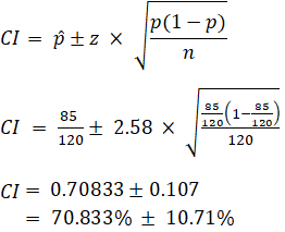 Sample size calculation: single mean