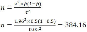 unknown population standard calculator