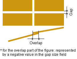 Room Size Calculator