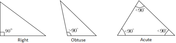 geometry calculator right triangle